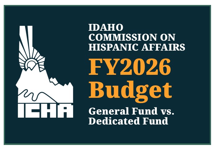 FY26 Budget