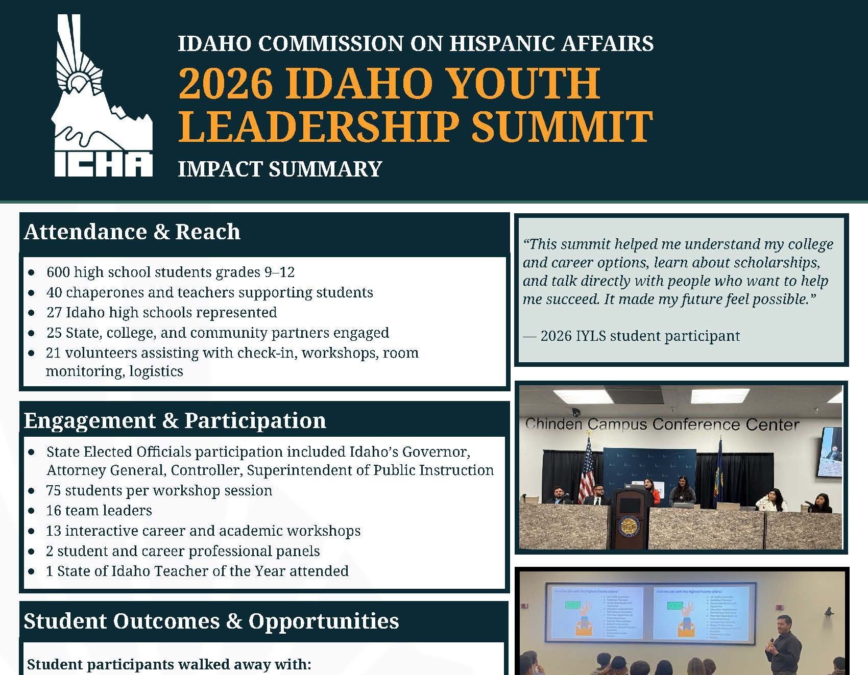 Impact Summary of 2026 IYLS