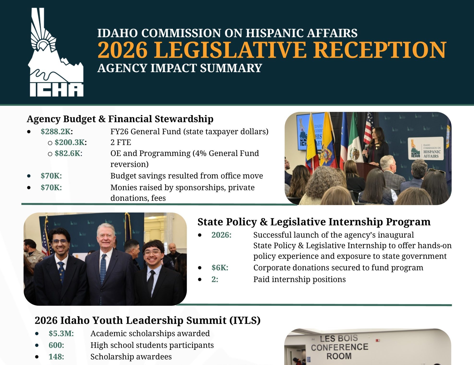 2026 Legislative Reception Summary