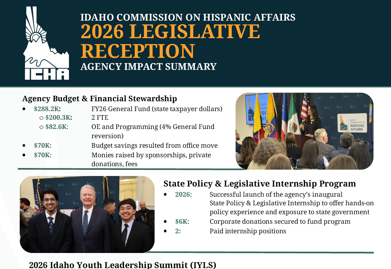 2026 Legislative Reception Summary