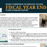 2026 FY End report
